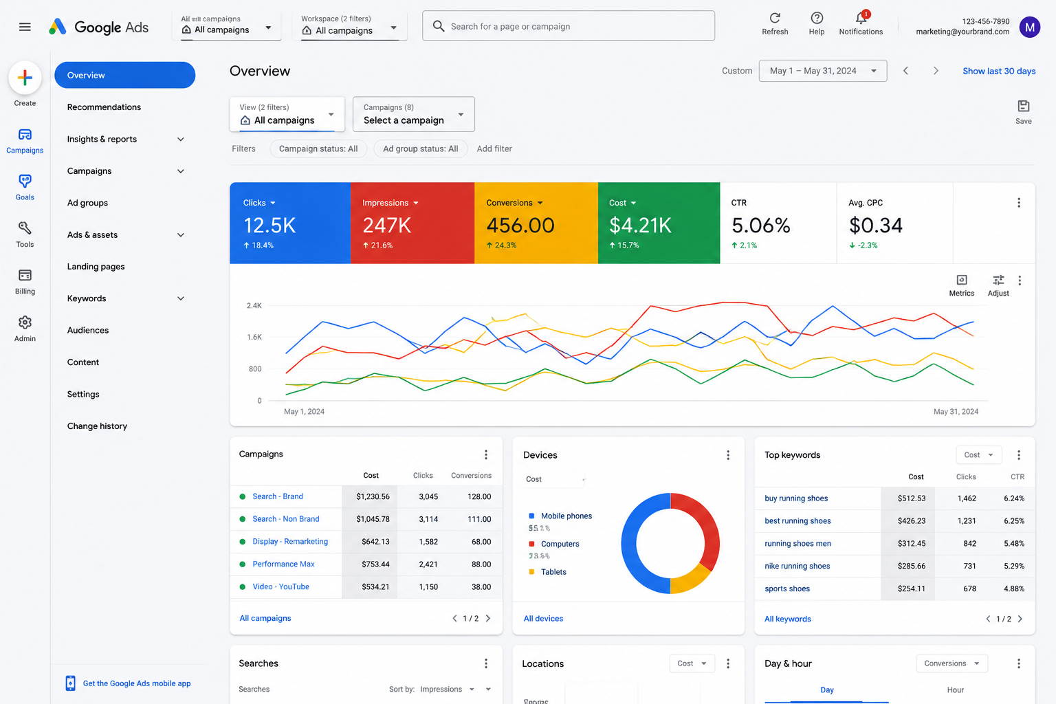 Healthcare ERP — CodeHypes Portfolio